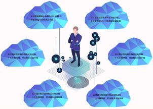 西安網(wǎng)絡工程師培訓 通向數(shù)字時代的專業(yè)橋梁