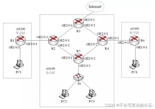 2021年上半年網絡工程師下午試題解析與網絡工程實踐探討