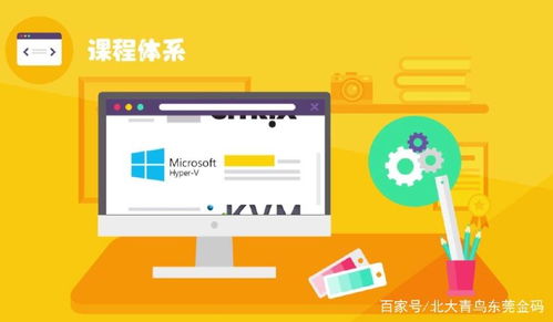 北大青鳥Benet6.0 網(wǎng)絡工程師培養(yǎng)體系的全新升級