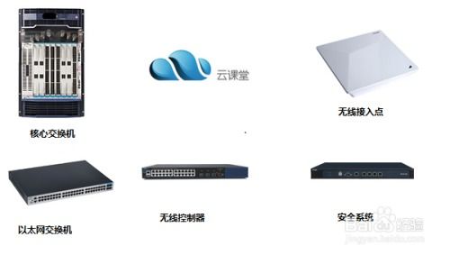 網絡工程項目生命周期 從構想到運維的完整指南